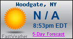 Weather Forecast for Woodgate, NY