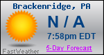 Weather Forecast for Brackenridge, PA