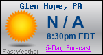 Weather Forecast for Glen Hope, PA