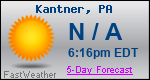 Weather Forecast for Kantner, PA