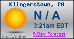 Weather Forecast for Klingerstown, PA