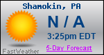 Weather Forecast for Shamokin, PA