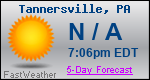 Weather Forecast for Tannersville, PA