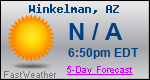Weather Forecast for Winkelman, AZ