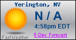 Weather Forecast for Yerington, NV