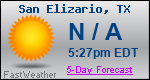 Weather Forecast for San Elizario, TX