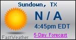 Weather Forecast for Sundown, TX