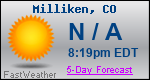 Weather Forecast for Milliken, CO