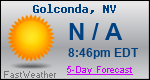 Weather Forecast for Golconda, NV