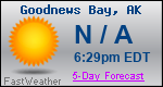 Weather Forecast for Goodnews Bay, AK