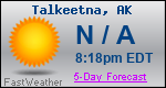 Weather Forecast for Talkeetna, AK