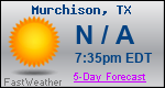 Weather Forecast for Murchison, TX