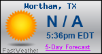 Weather Forecast for Wortham, TX