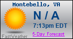 Weather Forecast for Montebello, VA