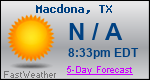 Weather Forecast for Macdona, TX