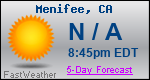 Weather Forecast for Menifee, CA