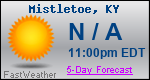 Weather Forecast for Mistletoe, KY
