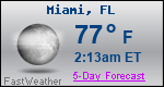 Weather Forecast for Miami, FL