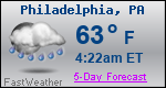 Weather Forecast for Philadelphia, PA