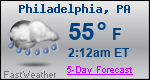 Weather Forecast for Philadelphia, PA
