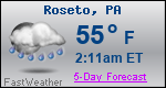 Weather Forecast for Roseto, PA