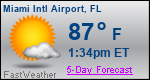 Weather Forecast for Miami International Airport, FL