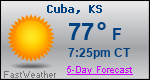 Weather Forecast for Cuba, KS