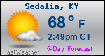 Weather Forecast for Sedalia, KY