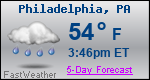 Weather Forecast for Philadelphia, PA