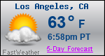 Weather Forecast for Los Angeles, CA