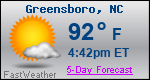 Weather Forecast for Greensboro, NC