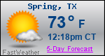 Weather Forecast for Spring, TX