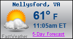 Weather Forecast for Nellysford, VA