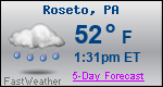 Weather Forecast for Roseto, PA