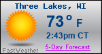 Weather Forecast for Three Lakes, WI
