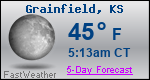 Weather Forecast for Grainfield, KS