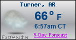 Weather Forecast for Turner, AR