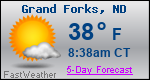 Weather Forecast for Grand Forks, ND