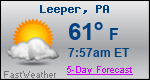 Weather Forecast for Leeper, PA