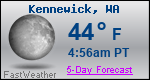 Weather Forecast for Kennewick, WA