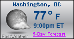 Weather Forecast for Washington, DC
