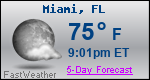 Weather Forecast for Miami, FL
