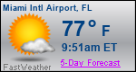 Weather Forecast for Miami International Airport, FL