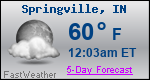 Weather Forecast for Springville, IN