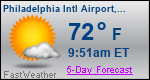 Weather Forecast for Philadelphia International Airport, PA