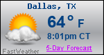 Weather Forecast for Dallas, TX