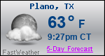 Weather Forecast for Plano, TX