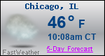 Weather Forecast for Chicago, IL