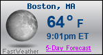 Weather Forecast for Boston, MA
