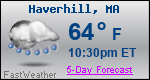 Weather Forecast for Haverhill, MA